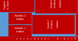 Kofferraum-Tetris Beitragsbild