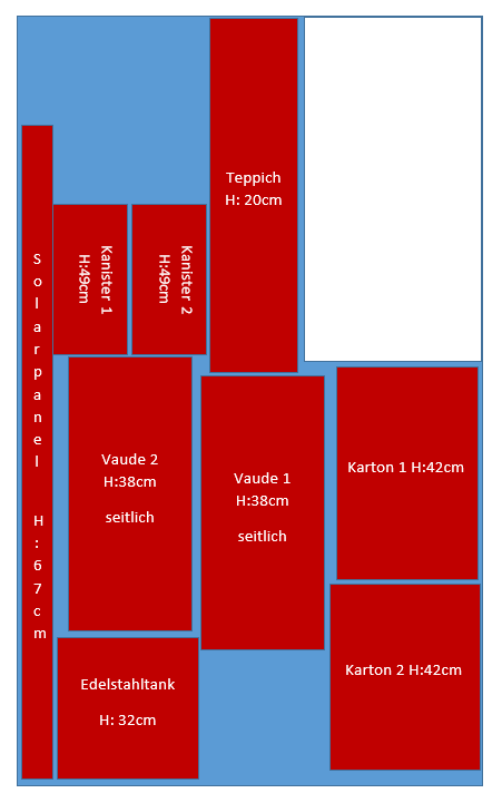 Kofferraum-Tetris Ebene 1 - Planzeichnung